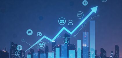 Social media marketing growth